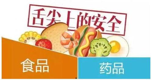 食物最新事件爆料新闻,食物安全事件频发，消费者权益如何保障？  第2张